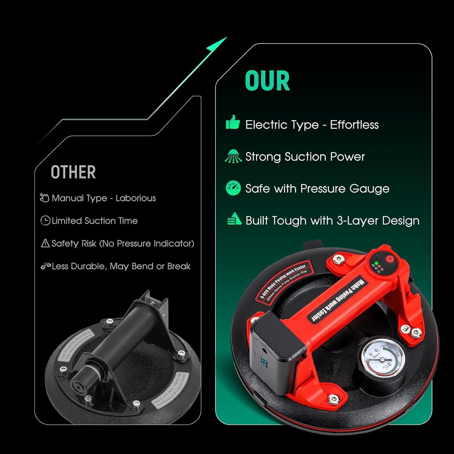 8" Electric Vacuum Suction Gripster Lifter 2 Pack Heavy Duty Electric Glass Suction Gripster view 2