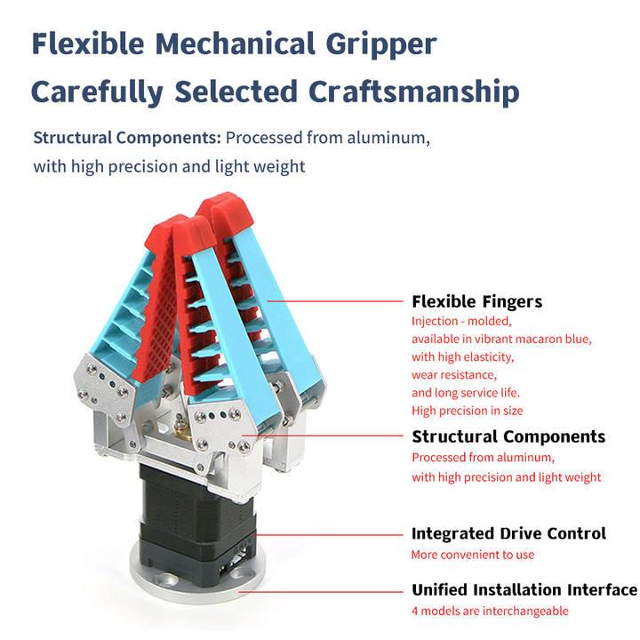 Flexible Soft Robot Gripper (2/3/4-Jaw) view 3